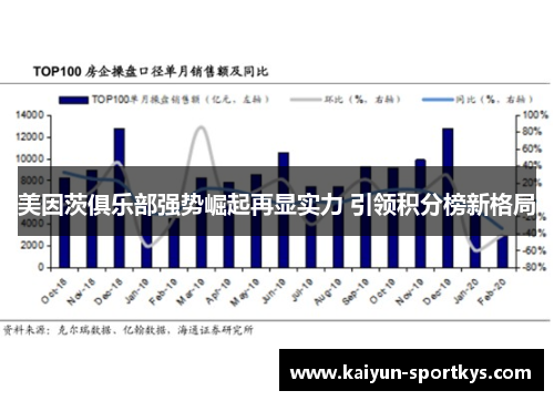 美因茨俱乐部强势崛起再显实力 引领积分榜新格局