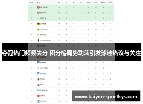 夺冠热门频频失分 积分榜局势动荡引发球迷热议与关注